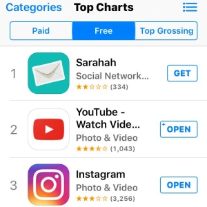 Sarahah App Store Charts